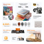 xTool F2 5W IR & 15W Diode Portable Dual Laser Engraver